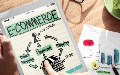 8 Types of Ecommerce Content You Should Start Using