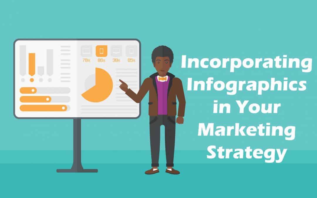 How To Incorporate Infographics Into Your Content Marketing Strategy