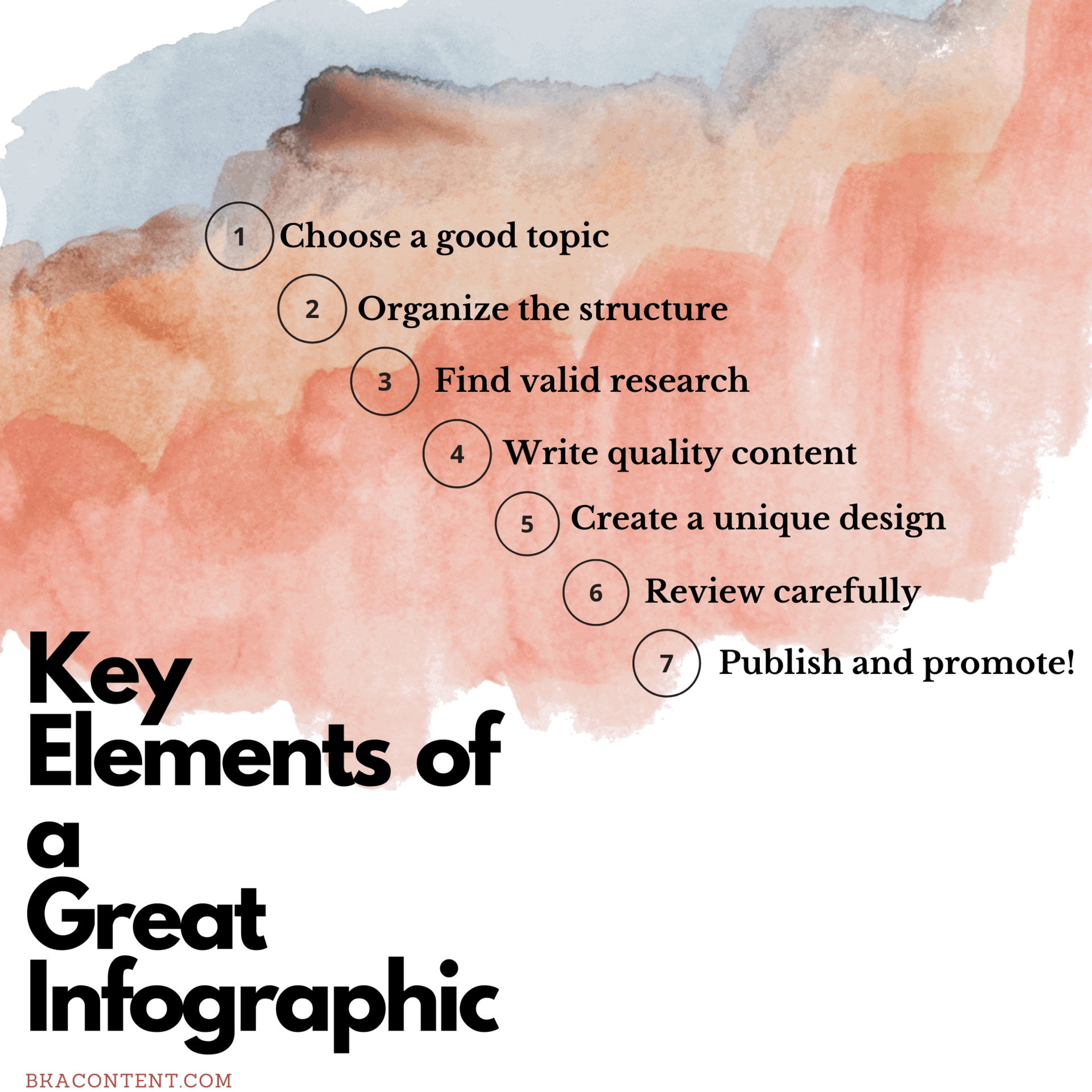 key elements of a great infographic