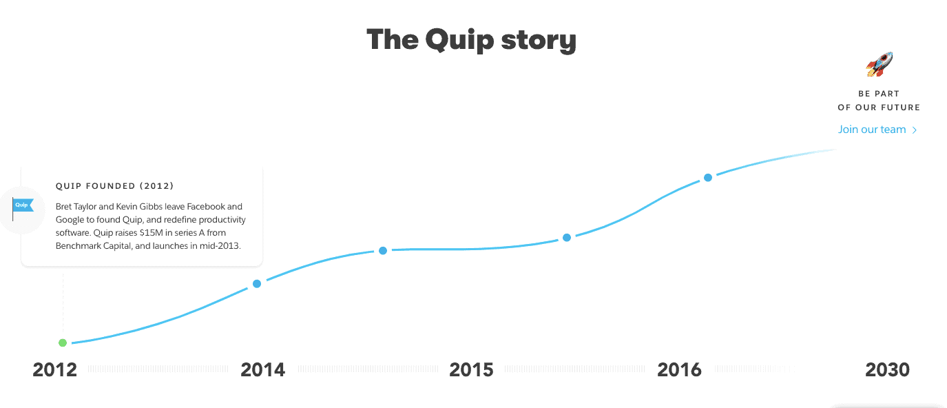 Quip about us website content creation