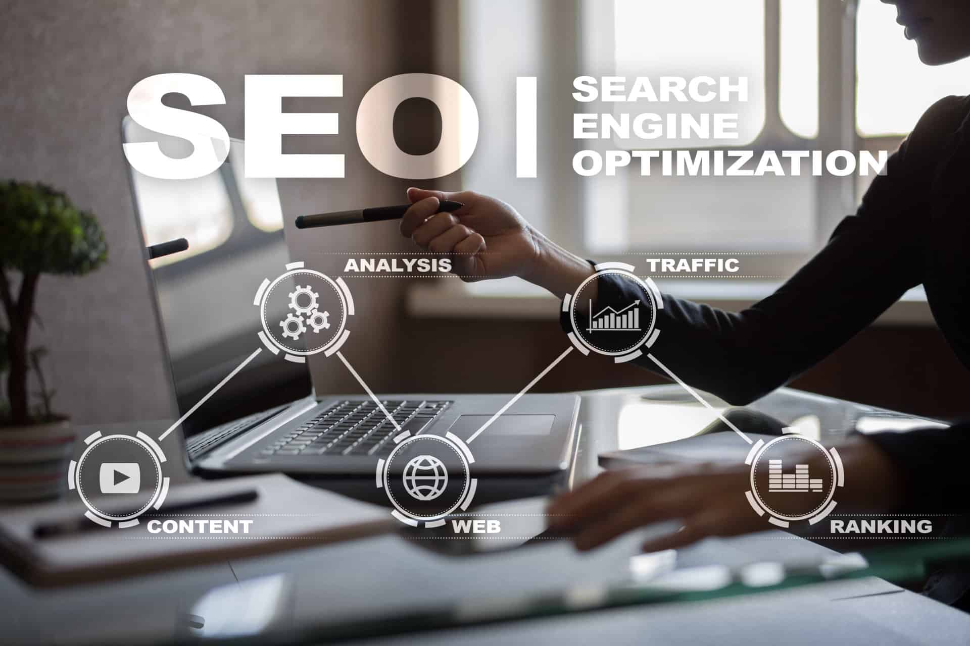 Best SEO packages