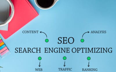 The 7 Best Companies for SEO Outsourcing in 2024