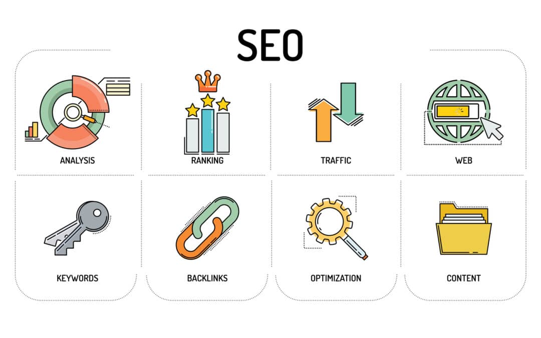 7 SEO Terms and What They Mean