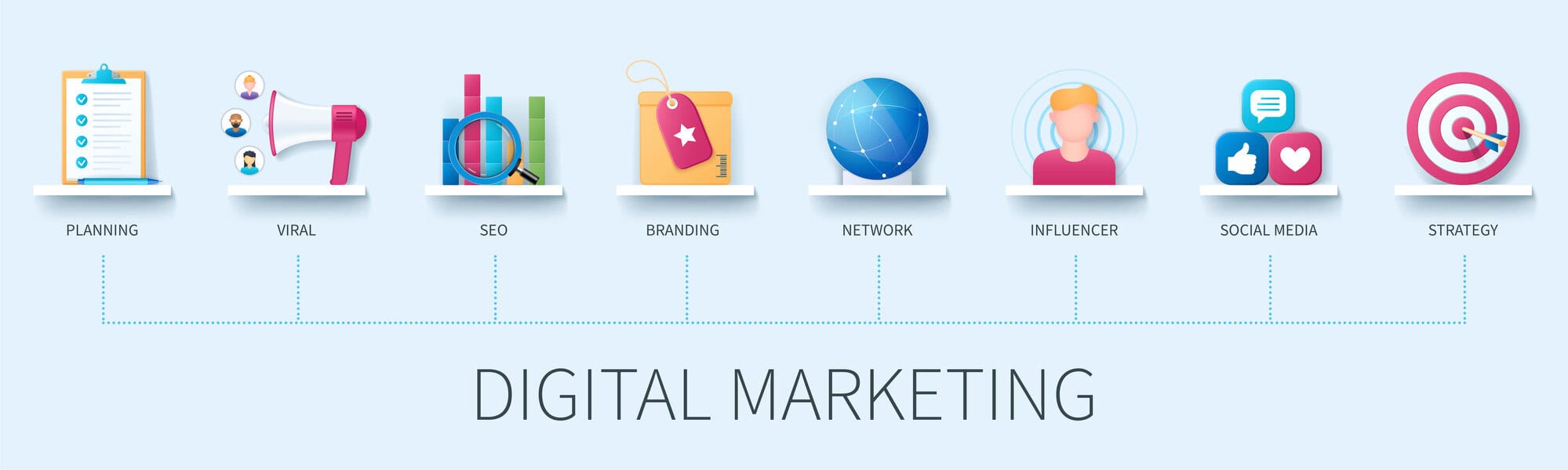 Content Mapping BKA Content - Depositphotos 481604348 L 